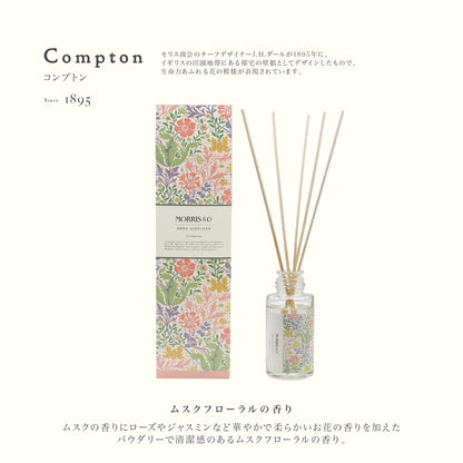 MORRIS & Co. リードディフューザー 100ml