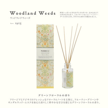 MORRIS & Co. リードディフューザー 100ml