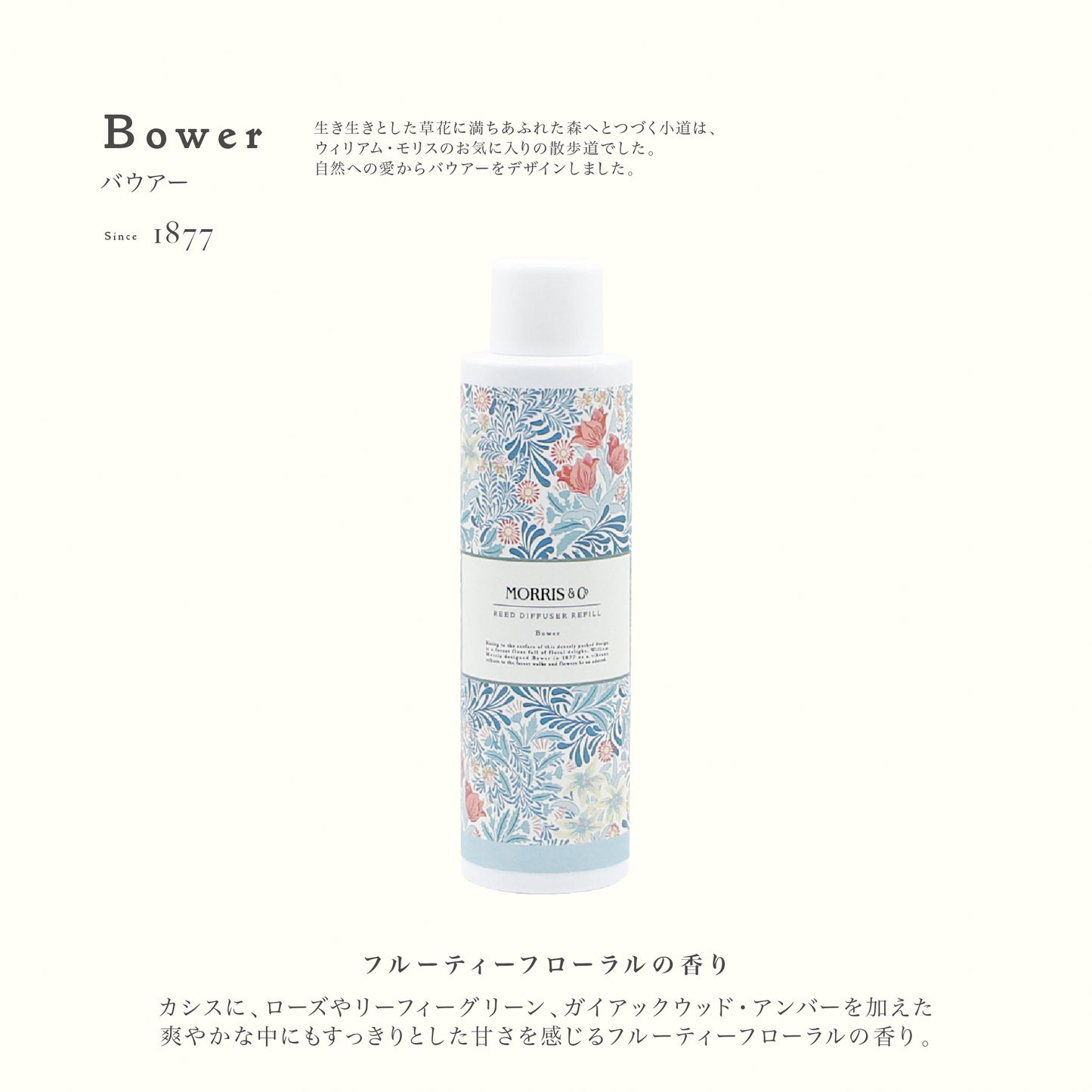 MORRIS & Co. リードディフューザー レフィル 150ml｜詰め替え用