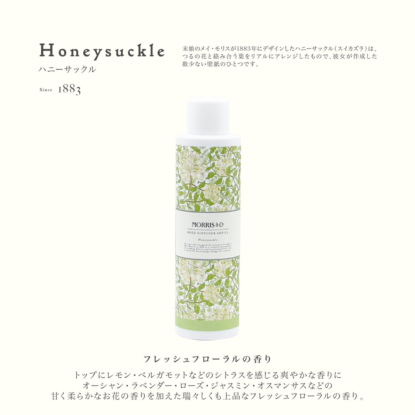 MORRIS & Co. リードディフューザー レフィル 150ml｜詰め替え用