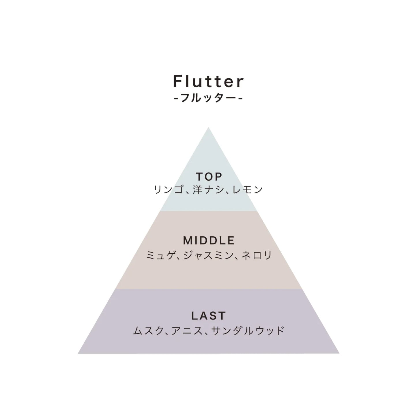 Tint blessing ルームスプレー 140ml｜ルームフレグランス・室内用芳香ミスト nimu