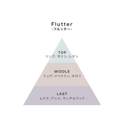 Tint blessing ルームスプレー 140ml｜ルームフレグランス・室内用芳香ミスト nimu