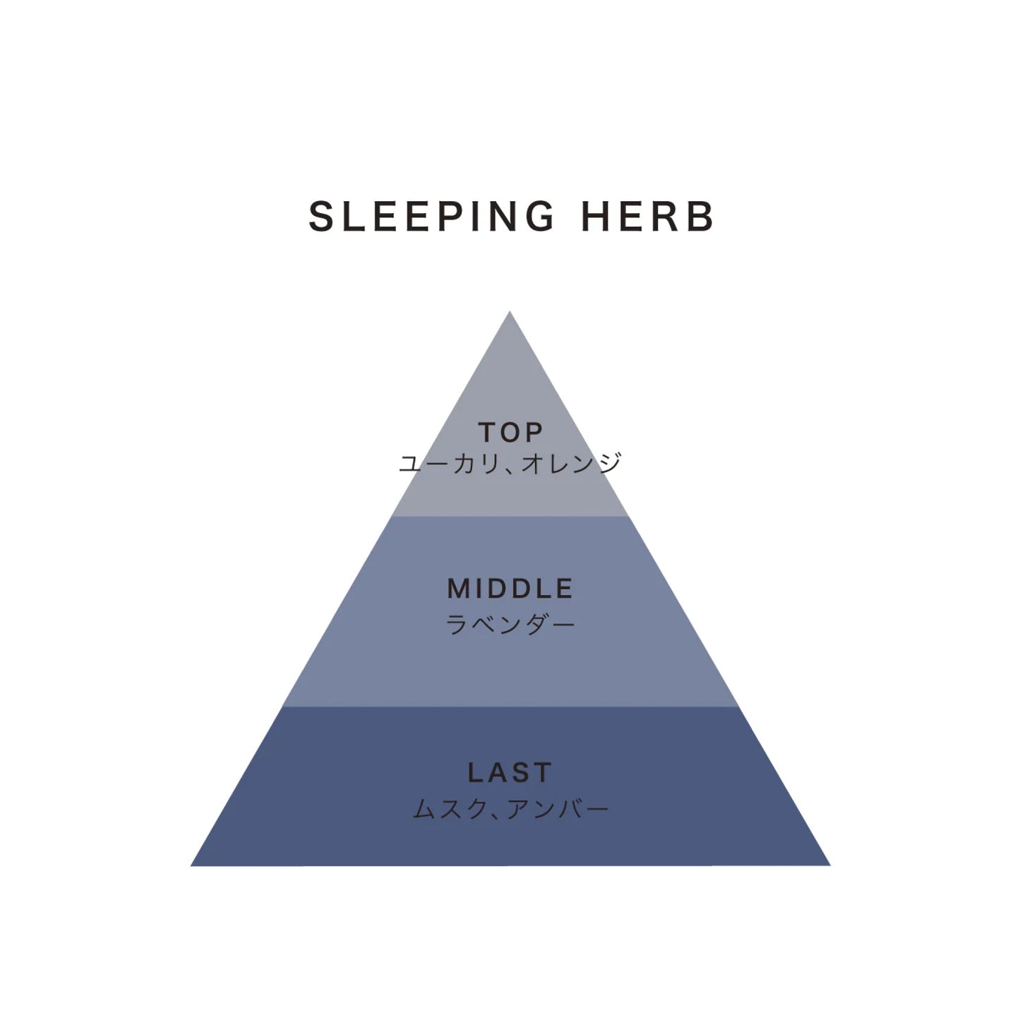 nimu 天然精油ブレンド リードディフューザー 詰め替え用オイル 180ml｜ルームフレグランス レフィル