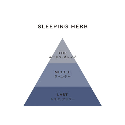 nimu 天然精油ブレンド リードディフューザー 詰め替え用オイル 180ml｜ルームフレグランス レフィル