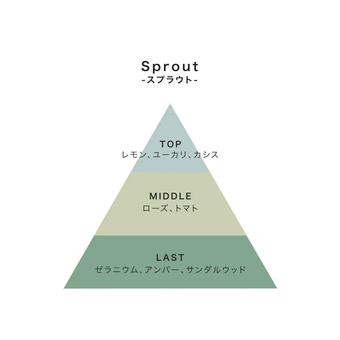 Tint blessing ルームスプレー 140ml｜ルームフレグランス・室内用芳香ミスト nimu