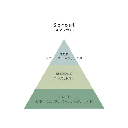 Tint blessing ルームスプレー 140ml｜ルームフレグランス・室内用芳香ミスト nimu