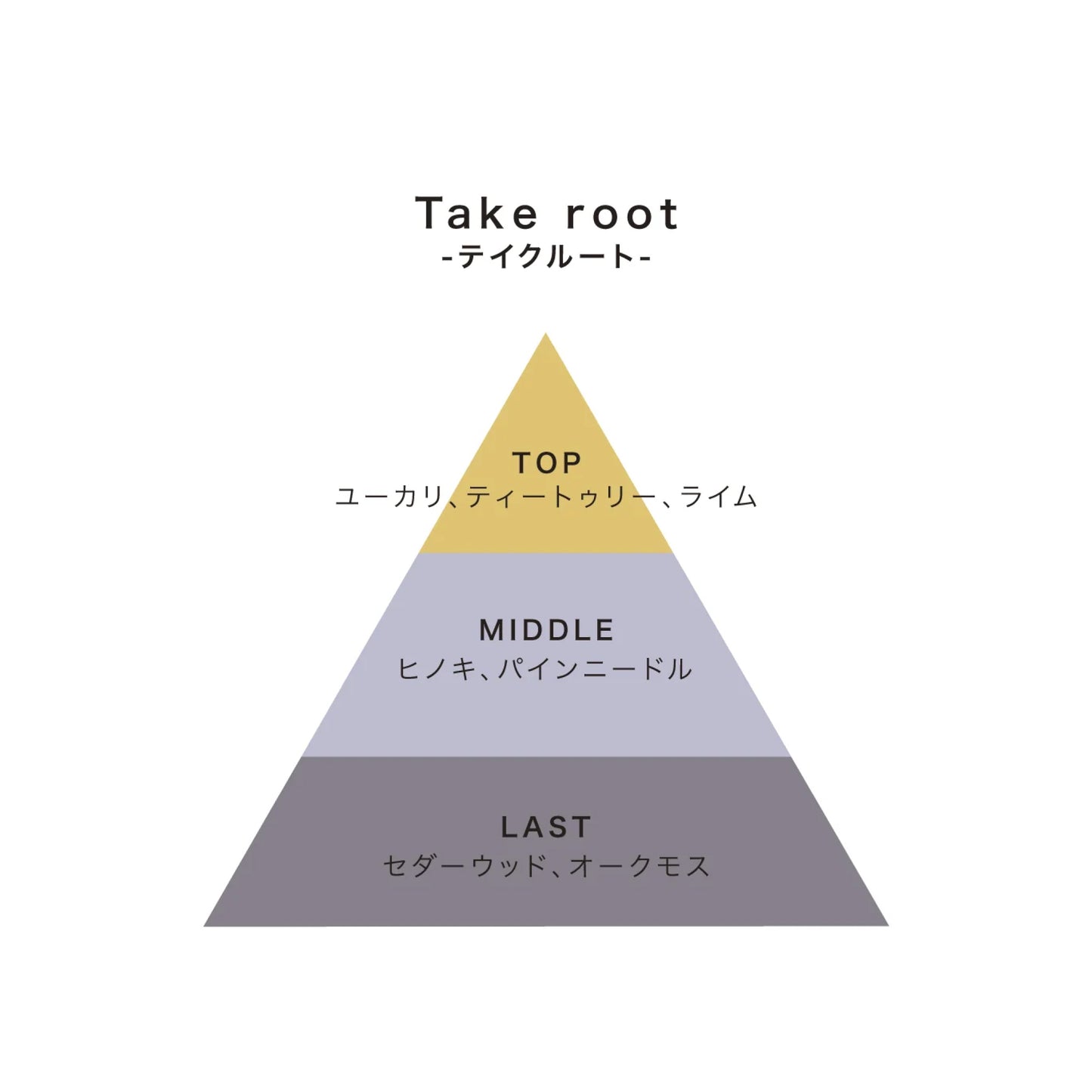 Tint blessing ルームスプレー 140ml｜ルームフレグランス・室内用芳香ミスト nimu