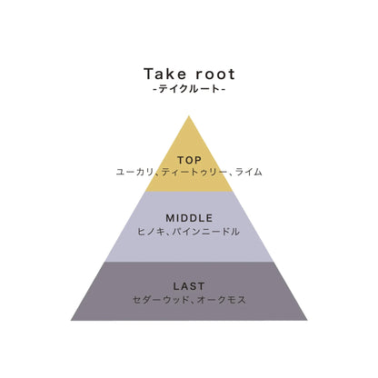 Tint blessing ルームスプレー 140ml｜ルームフレグランス・室内用芳香ミスト nimu