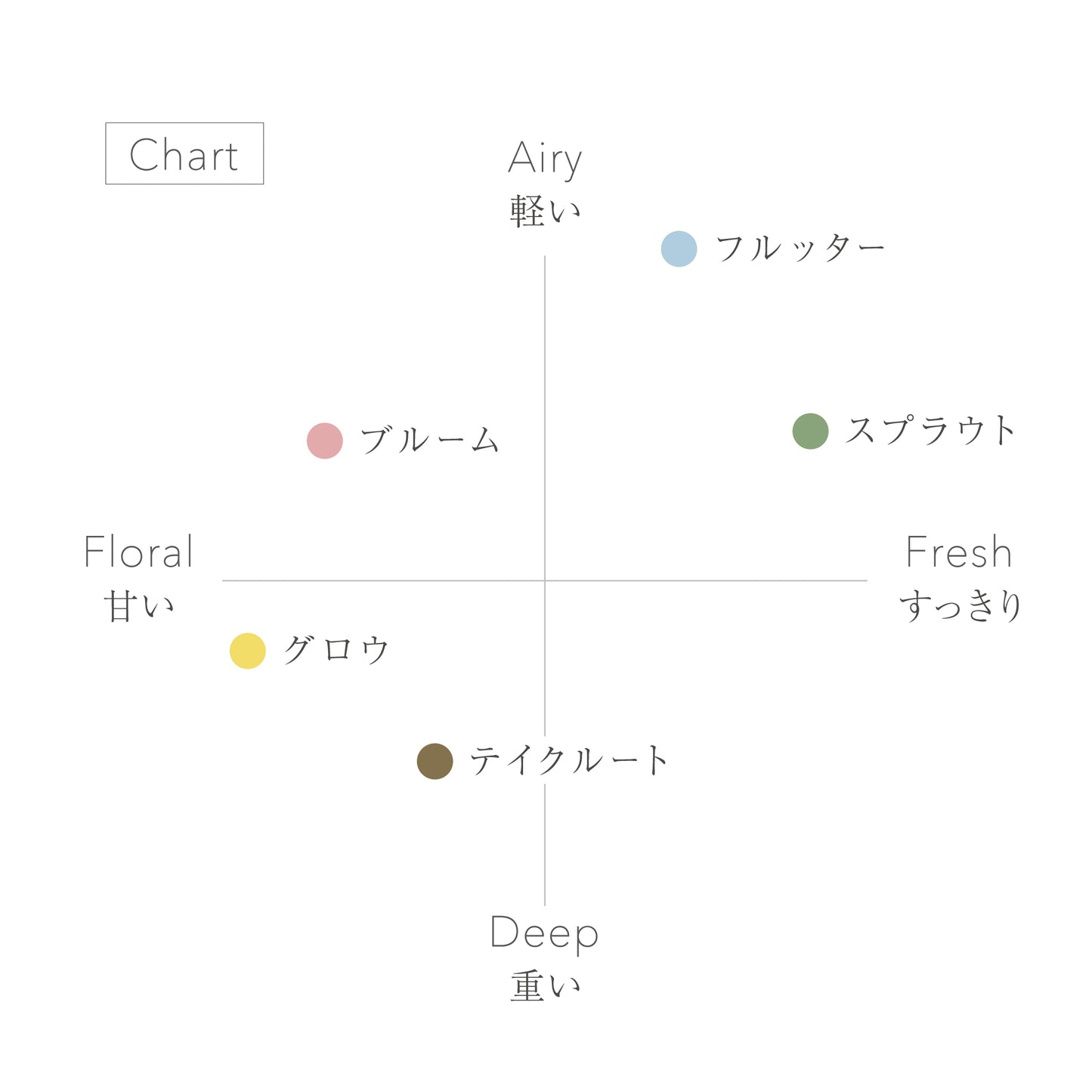 Tint blessing ルームスプレー 140ml｜ルームフレグランス・室内用芳香ミスト nimu
