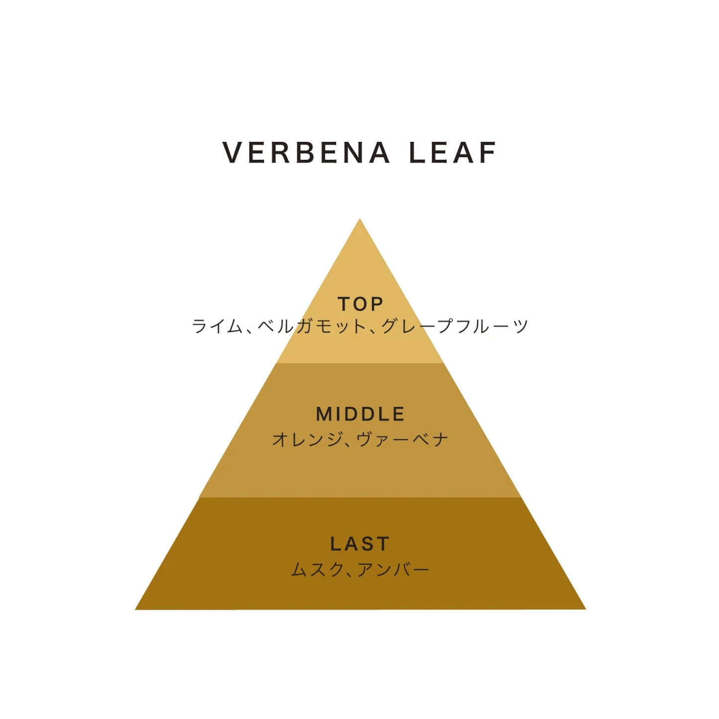 nimu 天然精油ブレンド リードディフューザー 詰め替え用オイル 180ml｜ルームフレグランス レフィル