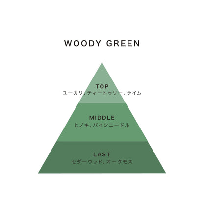 nimu 天然精油ブレンド リードディフューザー 詰め替え用オイル 180ml｜ルームフレグランス レフィル