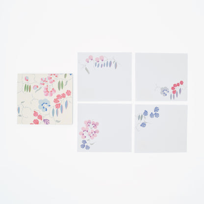 【上野リチ L.Rix Fantasy 】メモ