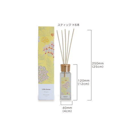 【上野リチ L.Rix Fantasy 】リードディフューザー